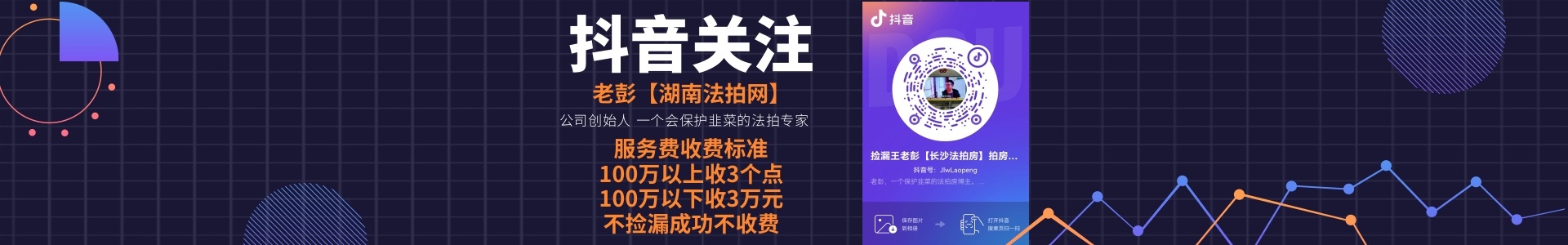 天吶，精裝單價(jià)4600一平，還撿漏十幾萬(wàn)，恭喜何總夫婦二拍撿漏雙盈臥龍灣法拍房一套！